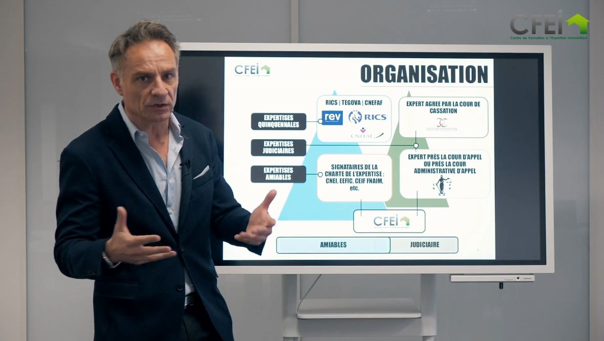 Philippe Favre-Reguillon expert immobilier, foncier, commercial