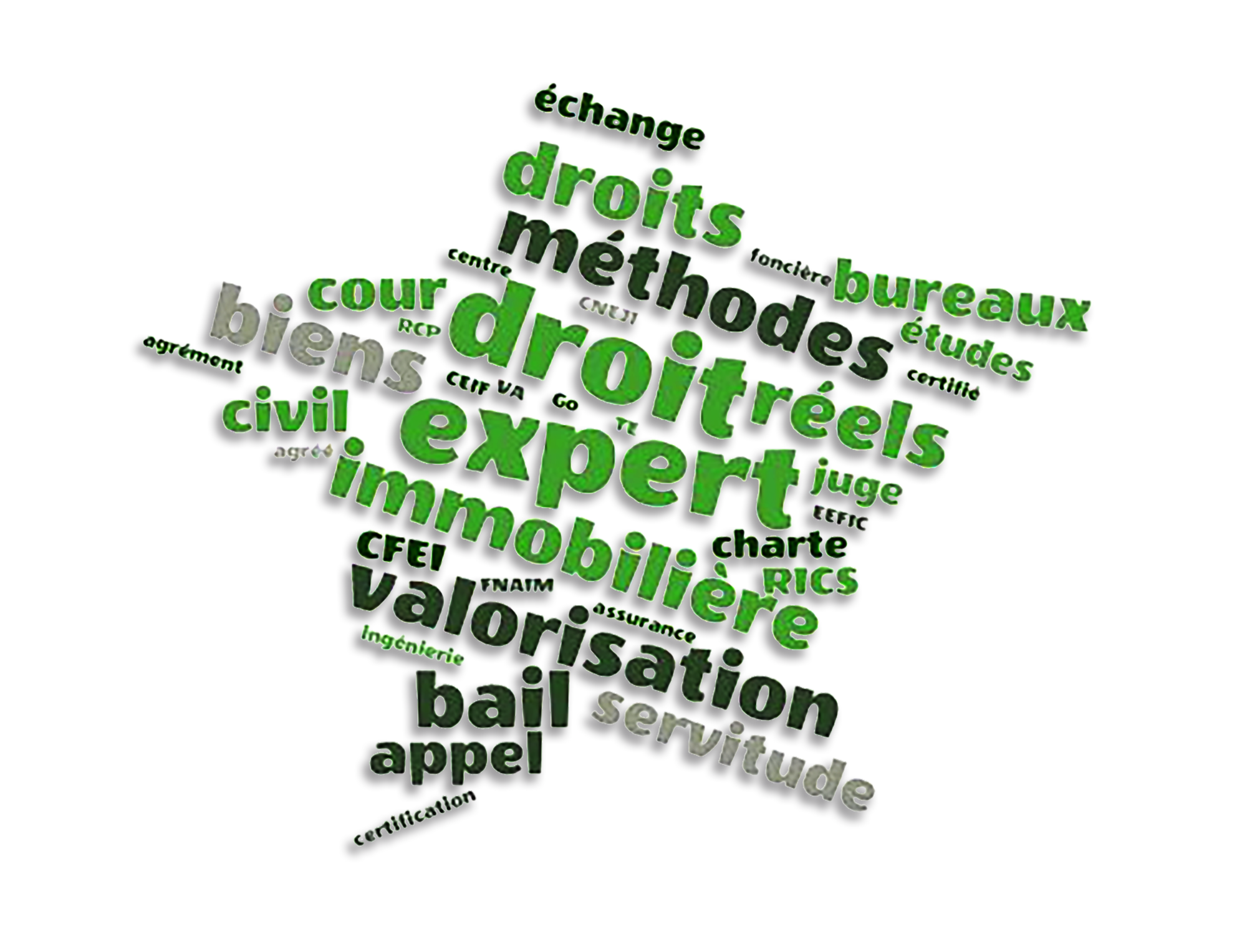 Comment devenir expert immobilier agrée : qui est l'expert et comment de le devenir ?