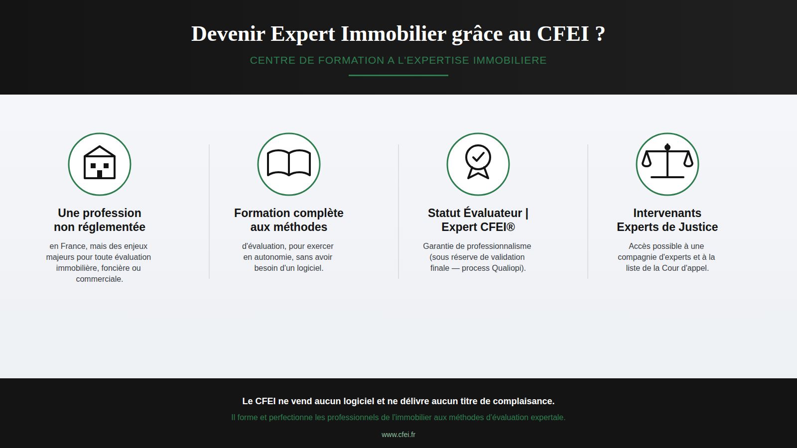 LE CFEI EST LE MEILLEUR CENTRE DE FORMATION POUR DEVENIR EXPERT ET EXPERT DE JUSTICE EN IMMOBILIER LE CFEI EST LE MEILLEUR CENTRE DE FORMATION POUR DEVENIR EXPERT ET EXPERT DE JUSTICE EN IMMOBILIER